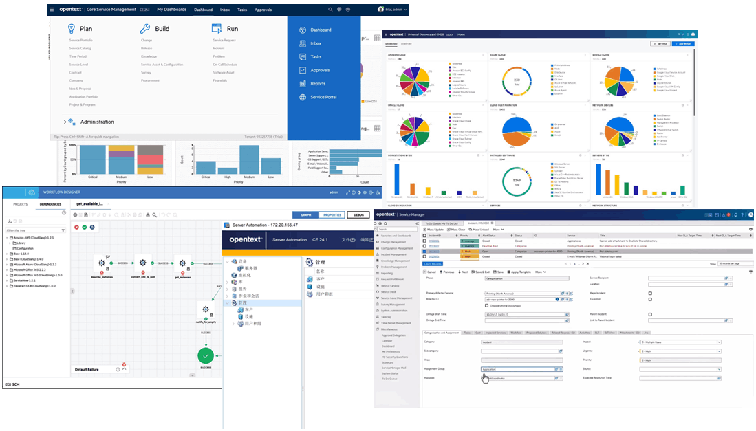 OpenText ITOM 产品全景 - 监控、CMDB、自动化、服务管理