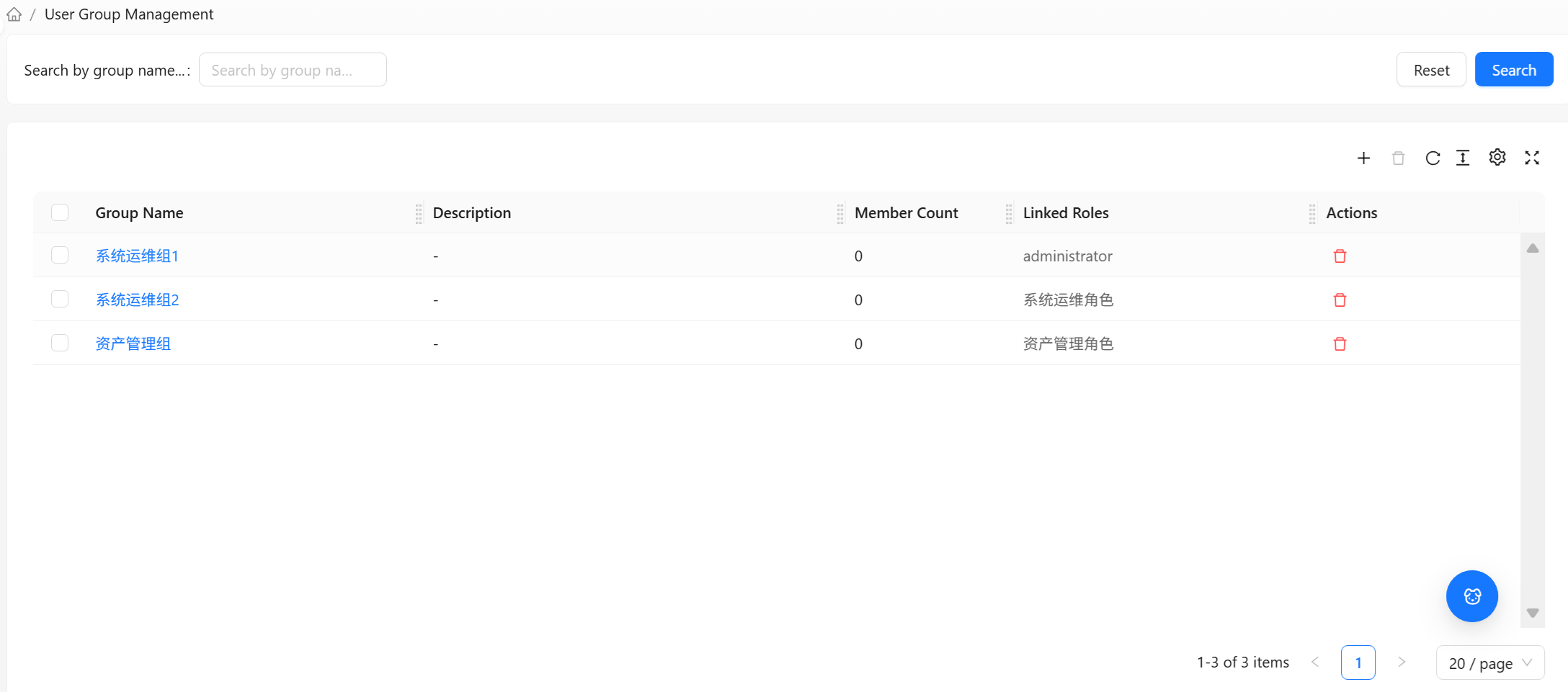 User Group Management list page